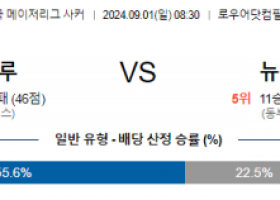 9월1일 메이저리그사커 콜럼버스 뉴욕시티 해외축구분석 스포츠분석