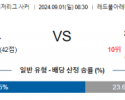 9월1일 메이저리그사커 뉴욕레드불 필라델피아 해외축구분석 스포츠분석