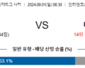 9월1일 메이저리그사커 올랜도 내슈빌 해외축구분석 스포츠분석