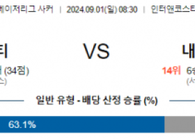 9월1일 메이저리그사커 올랜도 내슈빌 해외축구분석 스포츠분석