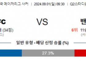 9월1일 메이저리그사커 오스틴 벤쿠버 해외축구분석 스포츠분석