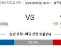 9월1일 메이저리그사커 시카고 마이애미 해외축구분석 스포츠분석