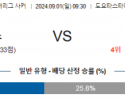 9월1일 메이저리그사커 댈러스 콜로라도 해외축구분석 스포츠분석