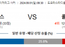 9월1일 메이저리그사커 댈러스 콜로라도 해외축구분석 스포츠분석