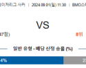 9월1일 메이저리그사커 LAFC 휴스턴 해외축구분석 스포츠분석