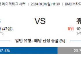 9월1일 메이저리그사커 LAFC 휴스턴 해외축구분석 스포츠분석