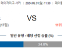 9월1일 메이저리그사커 산호세 미네소타 해외축구분석 스포츠분석