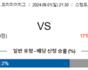 9월1일 프리미어리그 첼시 크리스탈팰리스 해외축구분석 스포츠분석