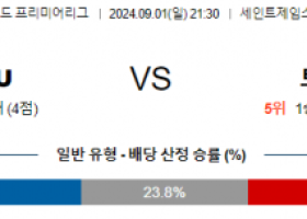 9월1일 프리미어리그 뉴캐슬 토트넘 해외축구분석 스포츠분석