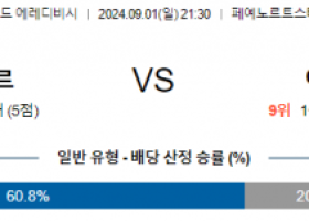 9월1일 에레디비시 폐예노르트 아약스 해외축구분석 스포츠분석