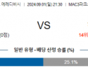 9월1일 에레디비시 즈볼레 헤라클레스 해외축구분석 스포츠분석