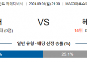 9월1일 에레디비시 즈볼레 헤라클레스 해외축구분석 스포츠분석