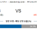 9월1일 세리에A 모나코 랑스 해외축구분석 스포츠분석