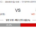 9월1일 J리그 삿포로 가와사키 아시아축구분석 스포츠분석