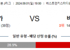 9월1일 J리그 후쿠오카 비셀고베 아시아축구분석 스포츠분석