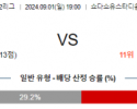 9월1일 J리그2 군마 아키타 아시아축구분석 스포츠분석