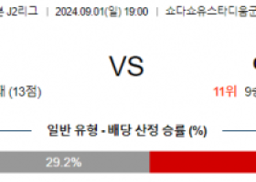 9월1일 J리그2 군마 아키타 아시아축구분석 스포츠분석