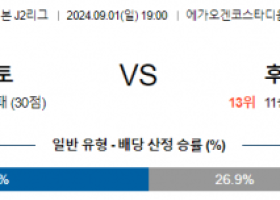 9월1일 J리그2 구마모토 후지에다 아시아축구분석 스포츠분석