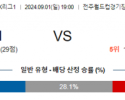 9월1일 K리그 전북 FC서울 아시아축구분석 스포츠분석