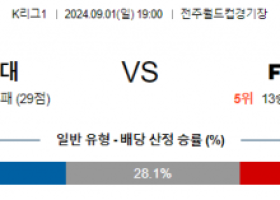 9월1일 K리그 전북 FC서울 아시아축구분석 스포츠분석