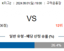 9월1일 K리그2 부산 성남 아시아축구분석 스포츠분석