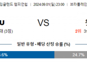 9월1일 잉글랜드챔피언쉽 셰필드 왓퍼드 해외축구분석 스포츠분석