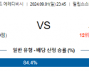 9월1일 에레디비시 아인트호벤 고어헤드이글스 해외축구분석 무료중계 스포츠분석