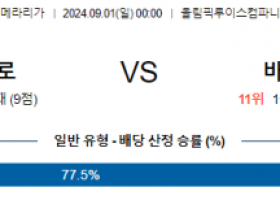 9월1일 프리메라리가 바르셀로나 바야돌리드 해외축구분석 스포츠분석