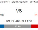 9월1일 프리메라리가 빌바오 AT마드리드 해외축구분석 스포츠분석