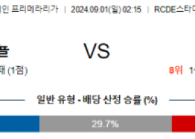 9월1일 프리메라리가 에스파뇰 라요 해외축구분석 스포츠분석