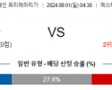 9월1일 프리메라리가 발렌시아 비야레알 해외축구분석 스포츠분석