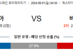 9월1일 프리메라리가 발렌시아 비야레알 해외축구분석 스포츠분석