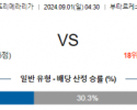 9월1일 프리메라리가 레가네스 마요르카 해외축구분석 스포츠분석