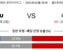 9월2일 맨유 리버풀 EPL 분석 해외스포츠