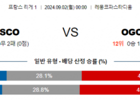 9월2일 앙제 니스 리그앙 분석 해외스포츠