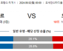 9월2일 르아브르 옥세르 리그앙 분석 해외스포츠