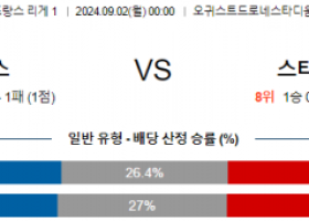 9월2일랭스 렌 리그앙 분석 해외스포츠