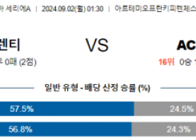 9월2일 피오렌티나 몬차 세리에 분석 해외스포츠