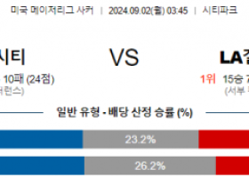 9월2일 세인트 LA갤럭시 MLS 분석 해외스포츠