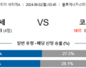 9월2일 우디네세 코모 세리에 분석 해외스포츠