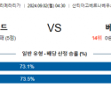 9월2일 레알마드리드 베티스 라리가 분석 해외스포츠