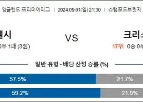 9월 01-02 EPL 3경기