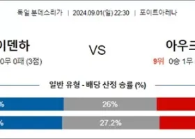 9월 01-02일 분데스리 2경기