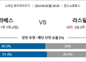 9월 02일 라리가 5경기