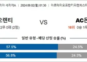 9월 02일 세리에A 4경기