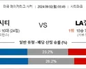 9월 02일 MLS 세인시티 LA갤럭시