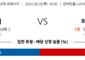 8월 29일 18:00 NPB 주니치 히로시마 한일야구분석 스포츠분석