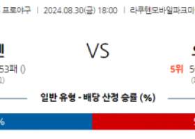 8월 30일 18:00 NPB 라쿠텐 오릭스 한일야구분석 스포츠분석