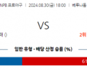 8월 30일 18:00 NPB 세이부 니혼햄 한일야구분석 스포츠분석