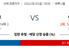 8월 30일 18:00 NPB 세이부 니혼햄 한일야구분석 스포츠분석